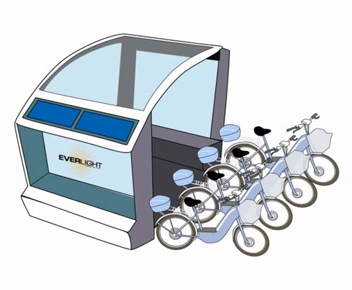 Eco Pensilina Everlight: fonti energetiche rinnovabili