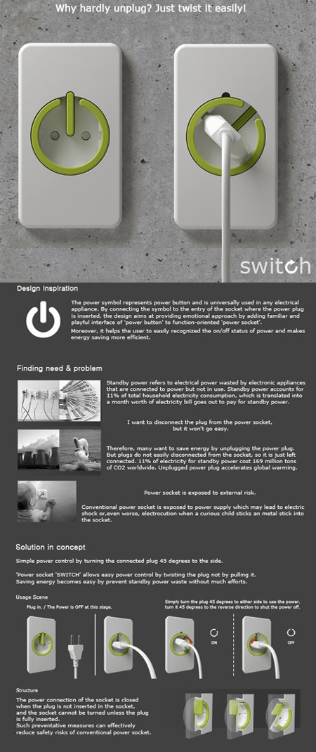 Switch di Yong-jin Kim
