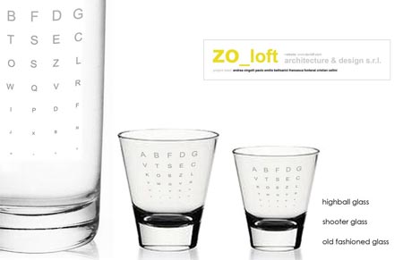 ZO_loft, Test & Drive