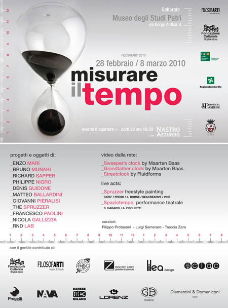 Misurare il tempo